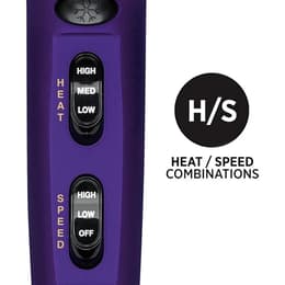 Hot Tools Rainbow Ionic Hair dryers