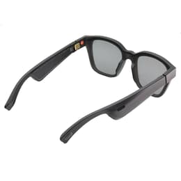 Bose Frames Alto Connected devices Back Market