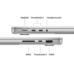 MacBook Pro (2025) 14-inch - Apple M5 10-core and 10-core GPU - 16GB RAM - SSD 1000GB - Standard display
