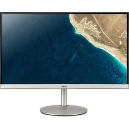 Acer 28-inch Monitor 3840 x 2160 LCD (CB282K)