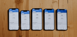 Six iPhones displaying Geekbench Scores on screen