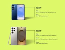 A close-up image of the Samsung Galaxy S25, S25+, S25 Ultra camera section side-by-side with labels of each camera lens’ specification.
