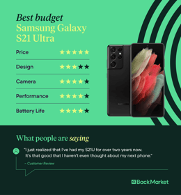 best-budget-samsung