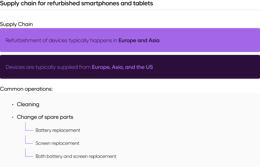 A breakdown of where smartphones and tablets are sourced and repaired.