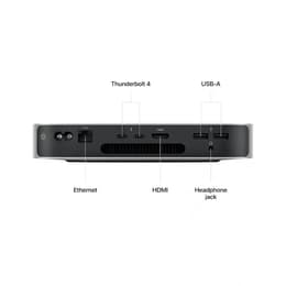 Mac mini (M2 series, 2023) Refurbished | Back Market
