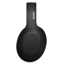 SONYワイヤレスヘッドホン WH-H910N ブラック 実機で確認 ソニー ノイキャン・ワイヤレス WH-H910N レビュー