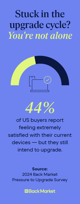 Graphic showing how 44% of US buyers are satisfied with their devices but will still upgrade.